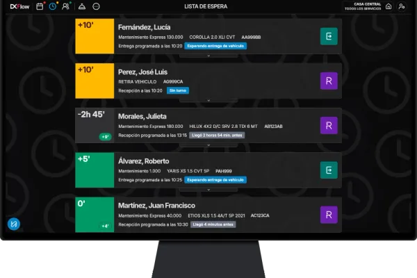 DXFlow versión de escritorio